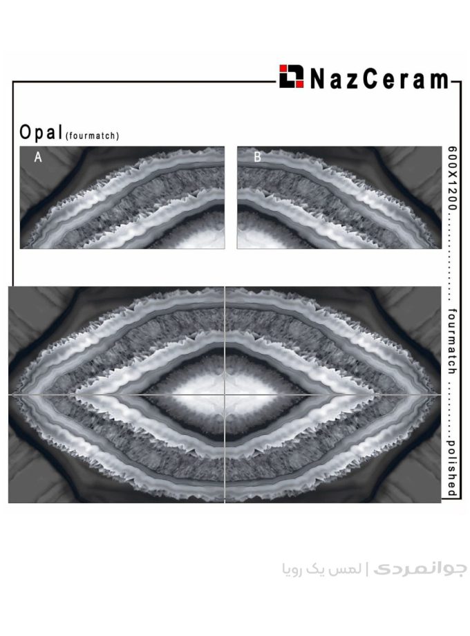 پرسلان اپال فورمچ